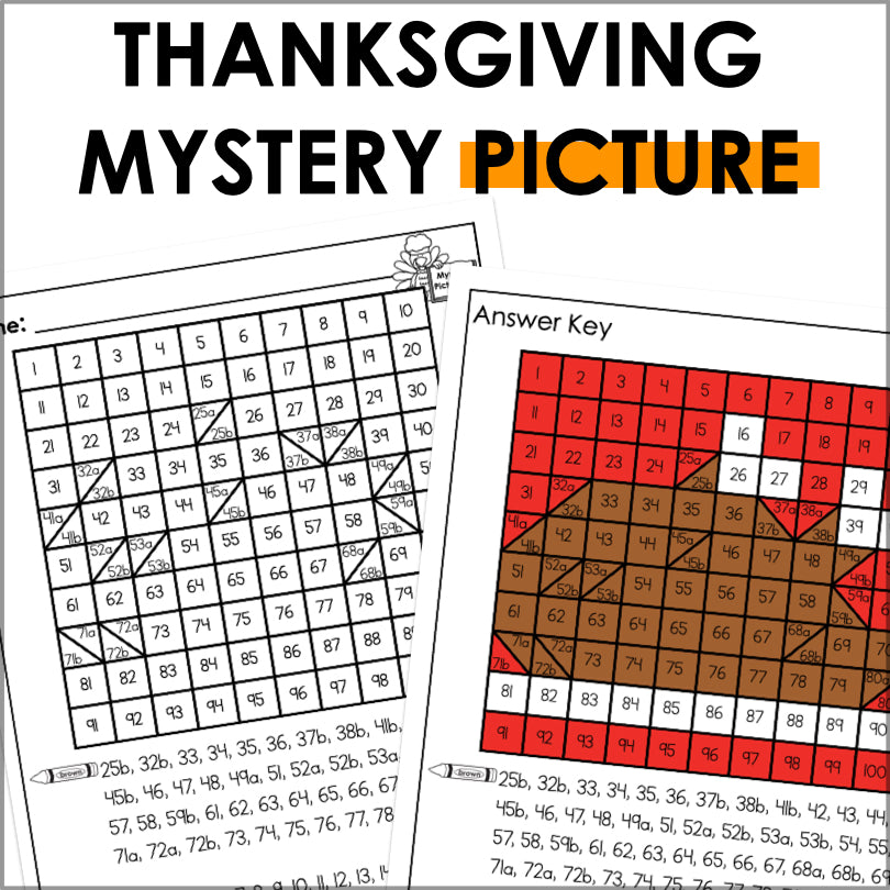 Thanksgiving Mystery Picture Hundreds Chart | Holiday Math Fun