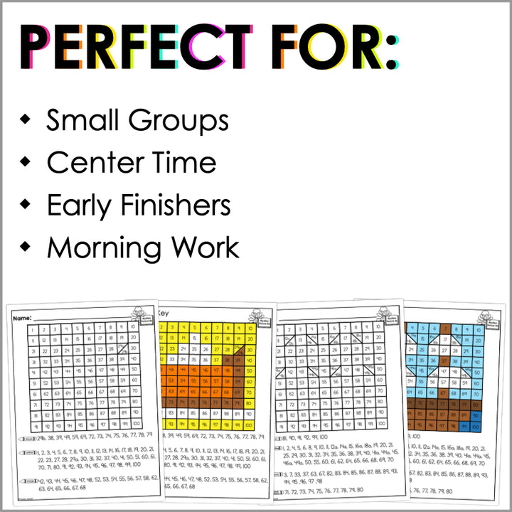Thanksgiving Mystery Picture Hundreds Chart | Holiday Math Fun