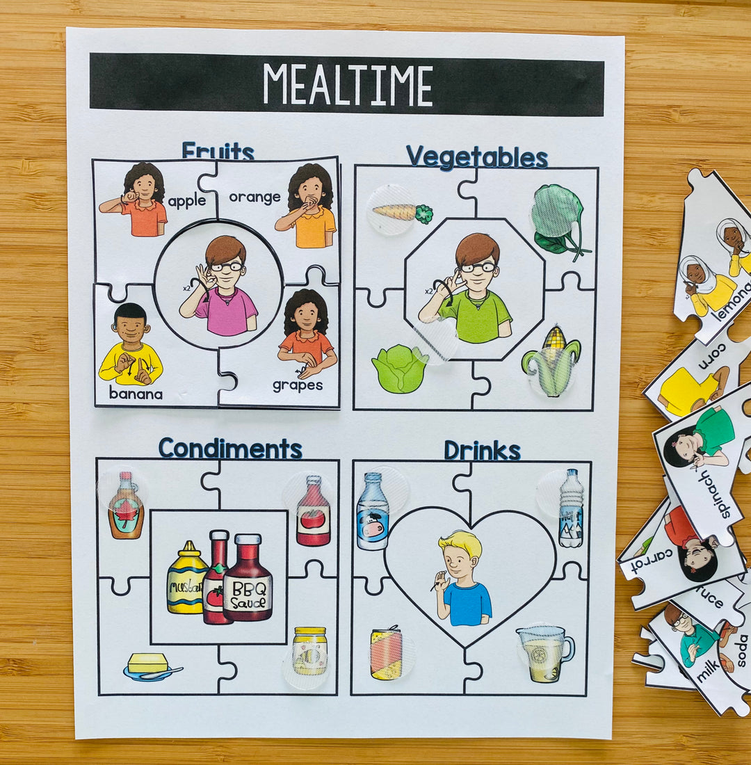 ASL Mealtime File Folder Activity | Learn Food Vocabulary with Sign Language