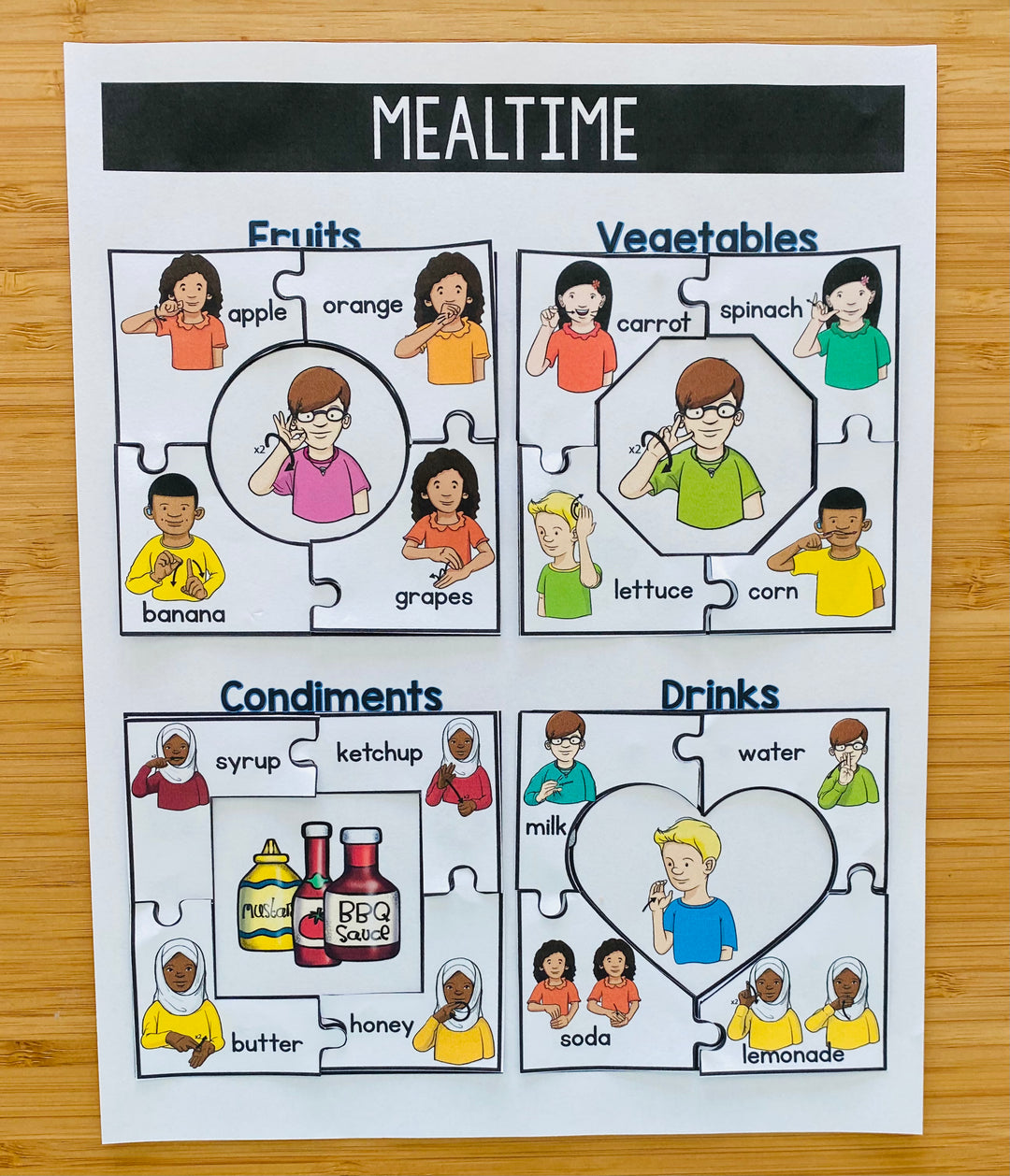 ASL Mealtime File Folder Activity | Learn Food Vocabulary with Sign Language