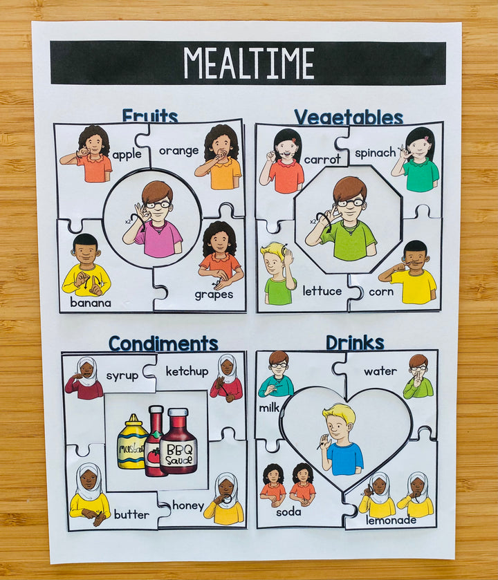 ASL Mealtime File Folder Activity | Learn Food Vocabulary with Sign Language