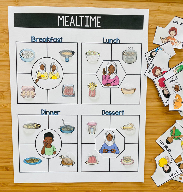 ASL Mealtime File Folder Activity | Learn Food Vocabulary with Sign Language