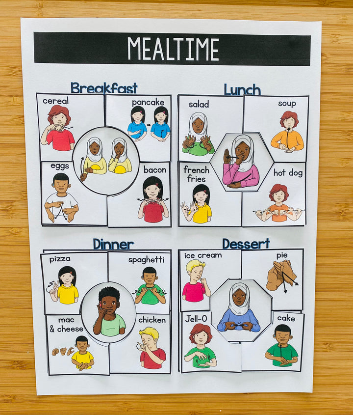 ASL Mealtime File Folder Activity | Learn Food Vocabulary with Sign Language