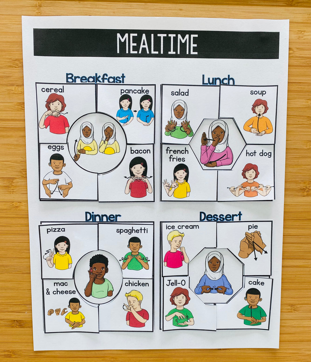 ASL Mealtime File Folder Activity | Learn Food Vocabulary with Sign Language
