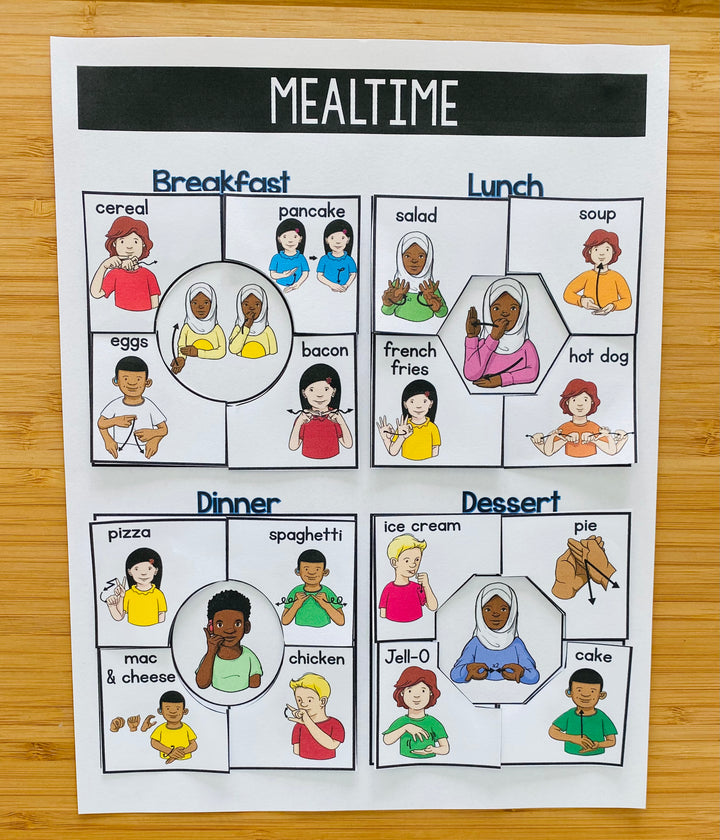 ASL Mealtime File Folder Activity | Learn Food Vocabulary with Sign Language