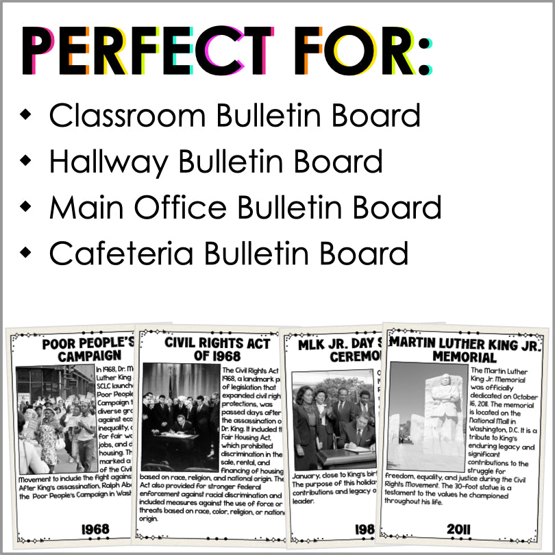 Dr. Martin Luther King Jr Posters | Inspire Justice and Equality