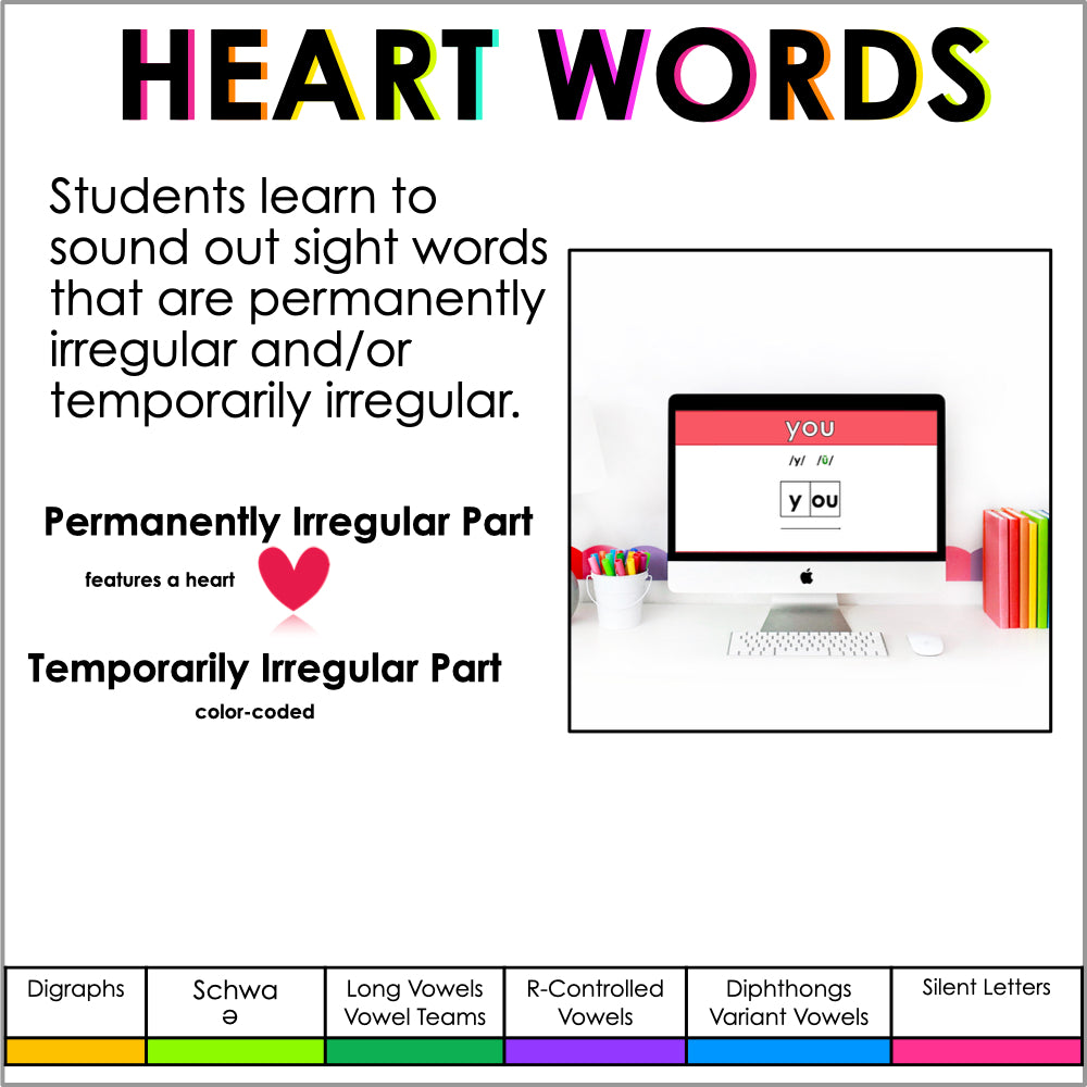 HMH Into Reading First Grade Irregular Sight Word Slides | Heart Word Mapping