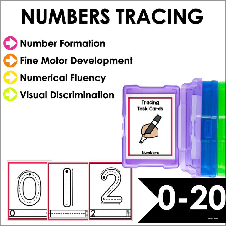 Fine Motor Skills Activities | Letters and Numbers Tracing & Handwriting Task Cards