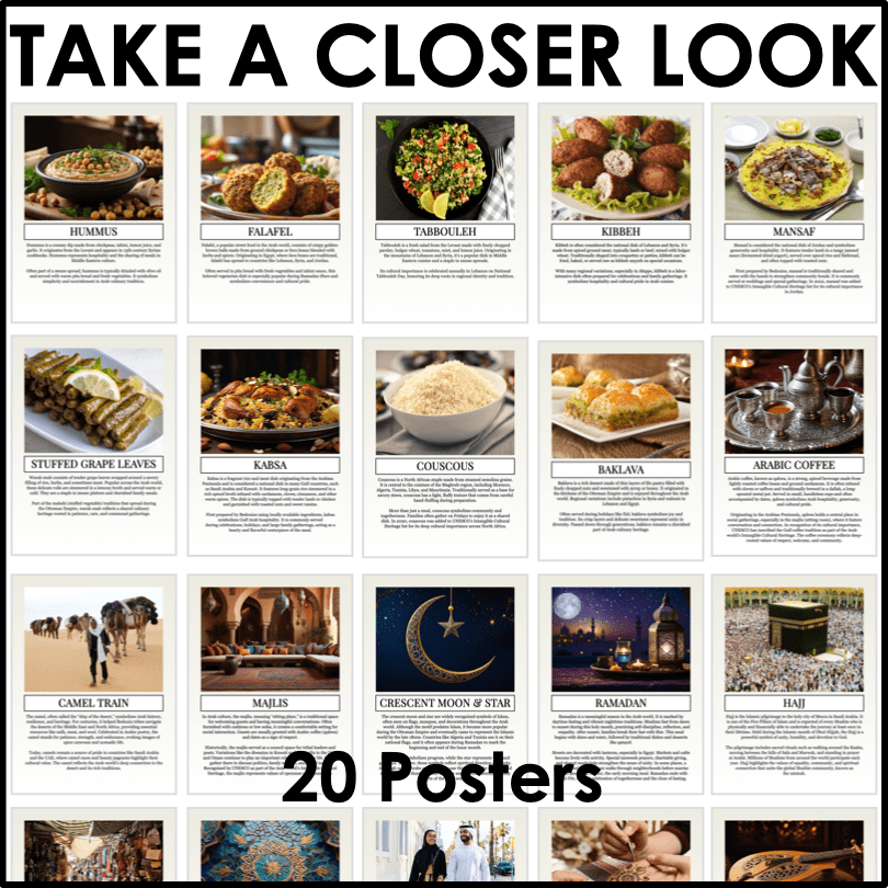 Arab American Heritage Food and Culture Bulletin Board Posters - Teacher Jeanell