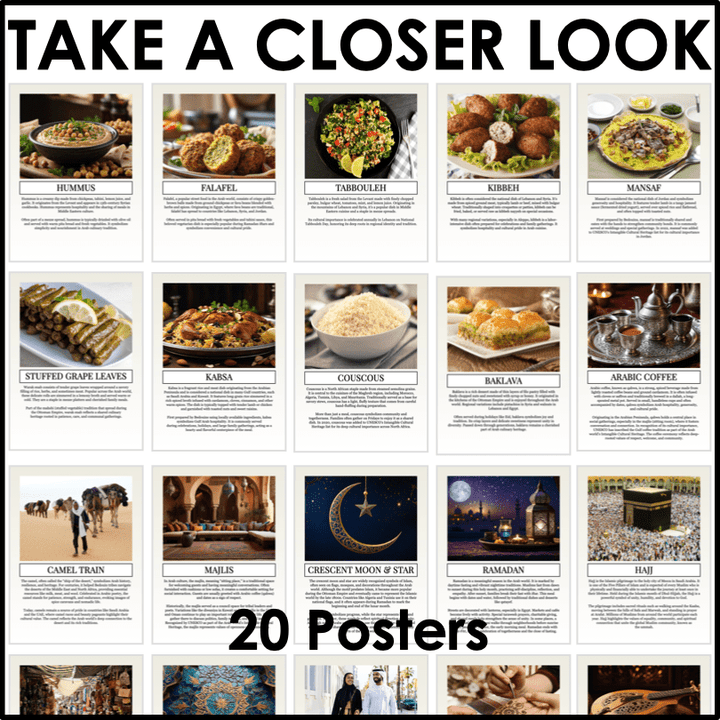 Arab American Heritage Food and Culture Bulletin Board Posters - Teacher Jeanell