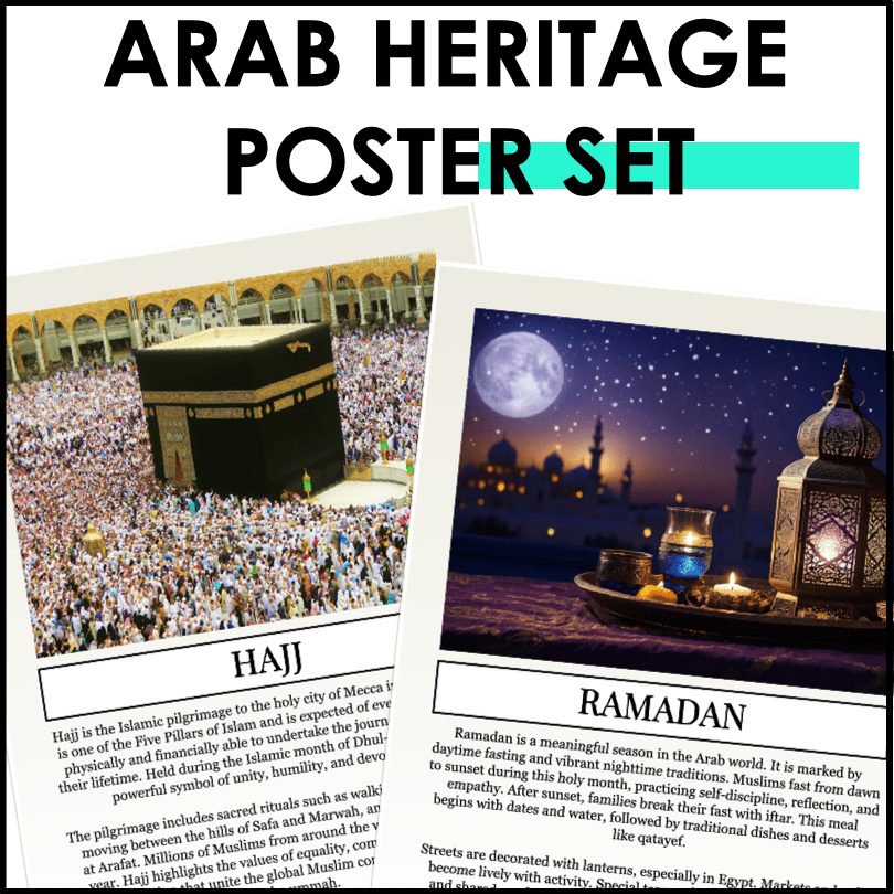 Arab American Heritage Food and Culture Bulletin Board Posters - Teacher Jeanell