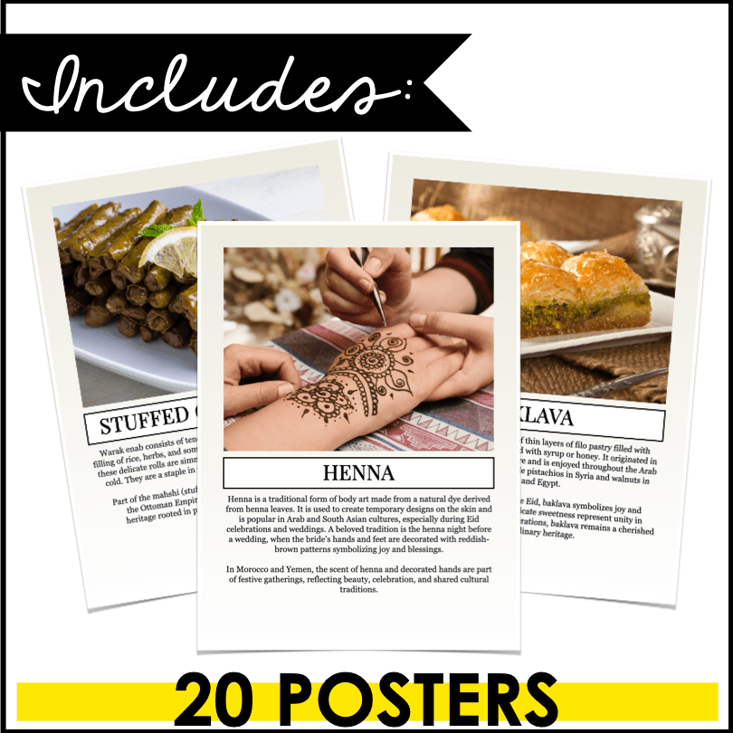 Arab American Heritage Food and Culture Bulletin Board Posters - Teacher Jeanell