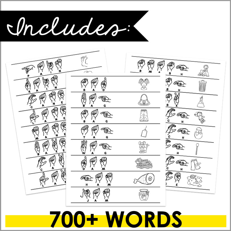 ASL Fingerspelling Fluency Strips for Three, Four, and Five Letter Words - Teacher Jeanell