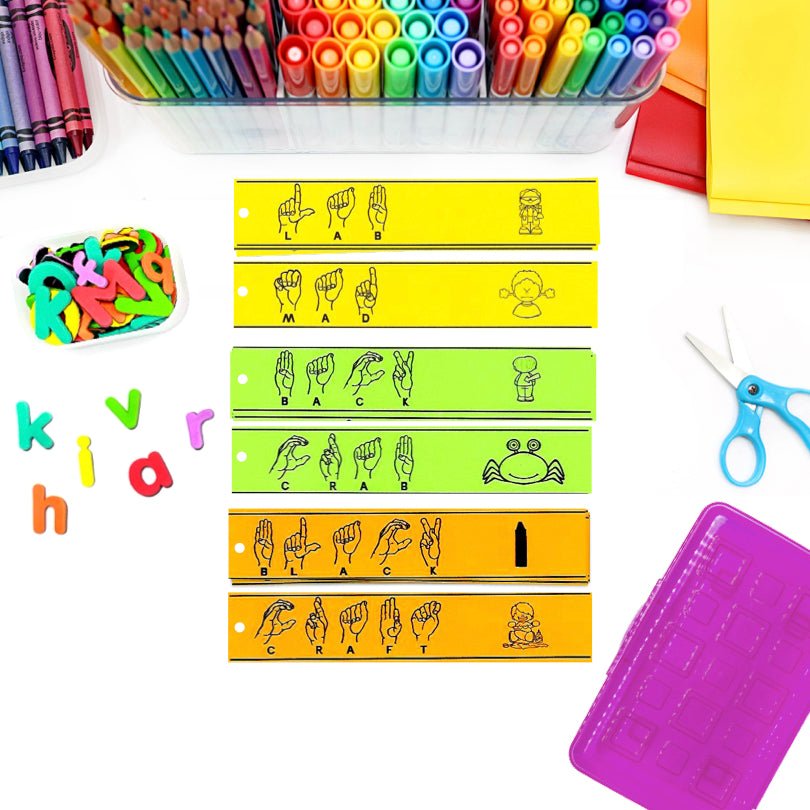 ASL Fingerspelling Fluency Strips for Three, Four, and Five Letter Words - Teacher Jeanell