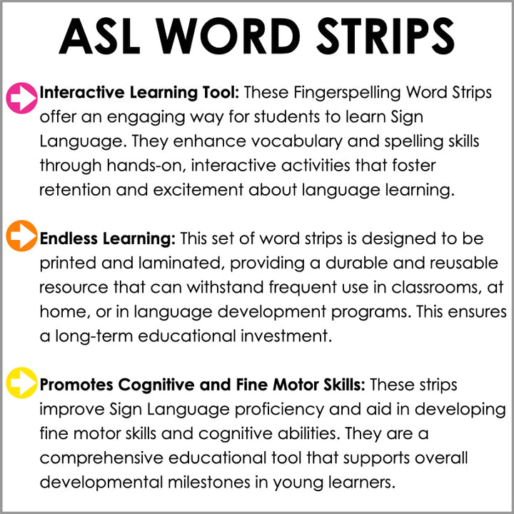 ASL Fingerspelling Fluency Strips for Three, Four, and Five Letter Words - Teacher Jeanell