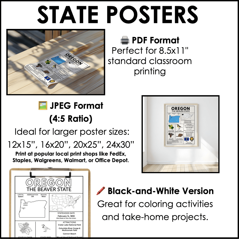 Complete US State Fact Posters & Coloring Sheets Bundle – Northeast, Midwest, South, West Regions – Educational State Symbols & Maps - Teacher Jeanell