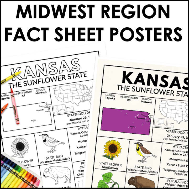 Midwest Region State Facts Poster Bundle – Educational Geography Prints for Classrooms & Home Learning - Teacher Jeanell