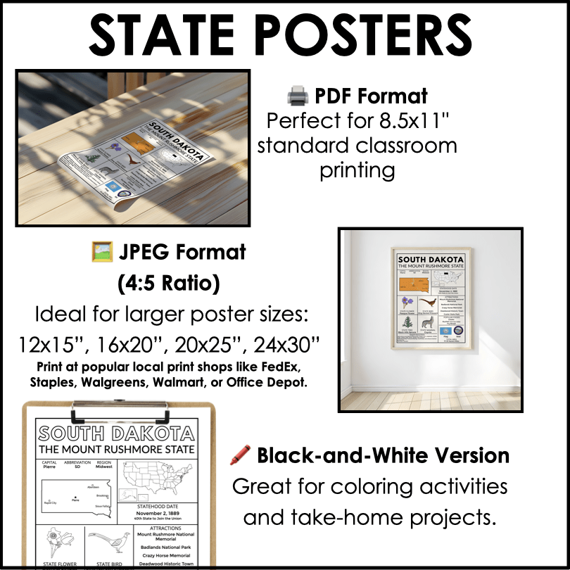 Midwest Region State Facts Poster Bundle – Educational Geography Prints for Classrooms & Home Learning - Teacher Jeanell