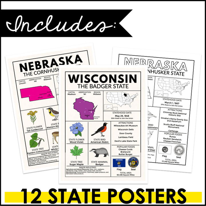 Midwest Region State Facts Poster Bundle – Educational Geography Prints for Classrooms & Home Learning - Teacher Jeanell