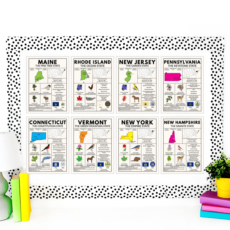 Northeast Region State Facts Poster Bundle – Educational Geography Prints for Classrooms & Home Learning - Teacher Jeanell