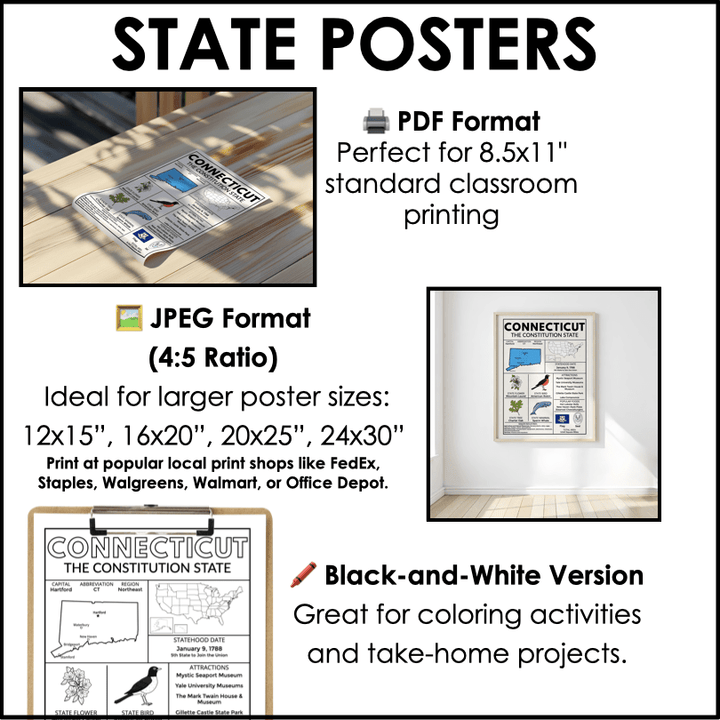 Northeast Region State Facts Poster Bundle – Educational Geography Prints for Classrooms & Home Learning - Teacher Jeanell