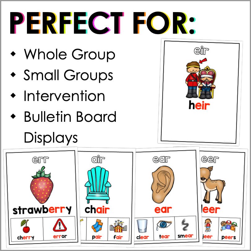Advanced R-Controlled Vowel Posters - Teacher Jeanell