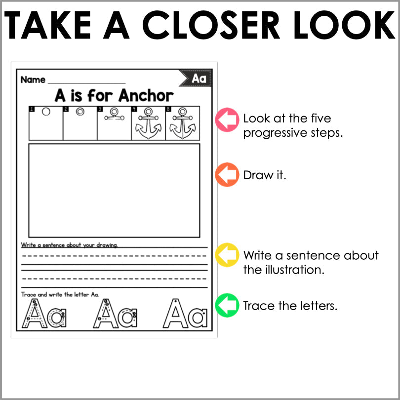 Alphabet Directed Drawing - Teacher Jeanell