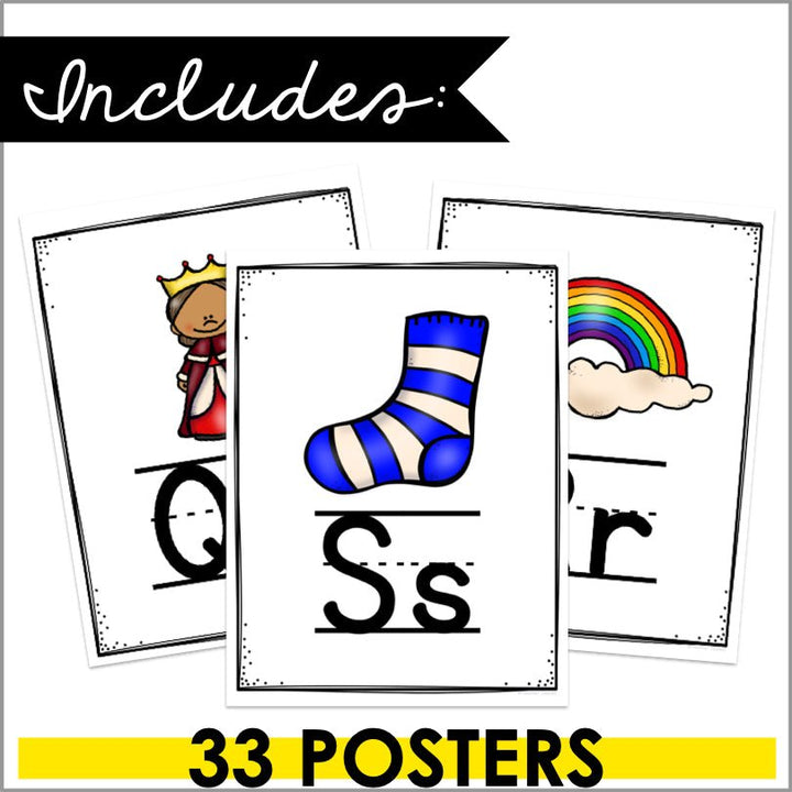 Alphabet Posters Sound Wall - Teacher Jeanell
