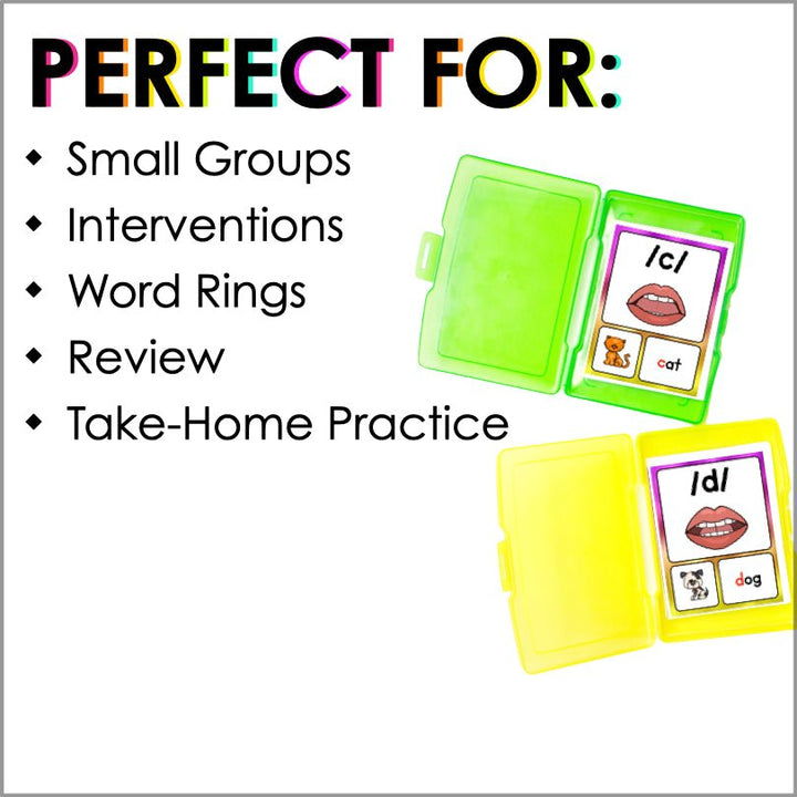 Alphabet with Mouth Pictures Flashcards | Sound Wall Mouth Articulation Cards - Teacher Jeanell