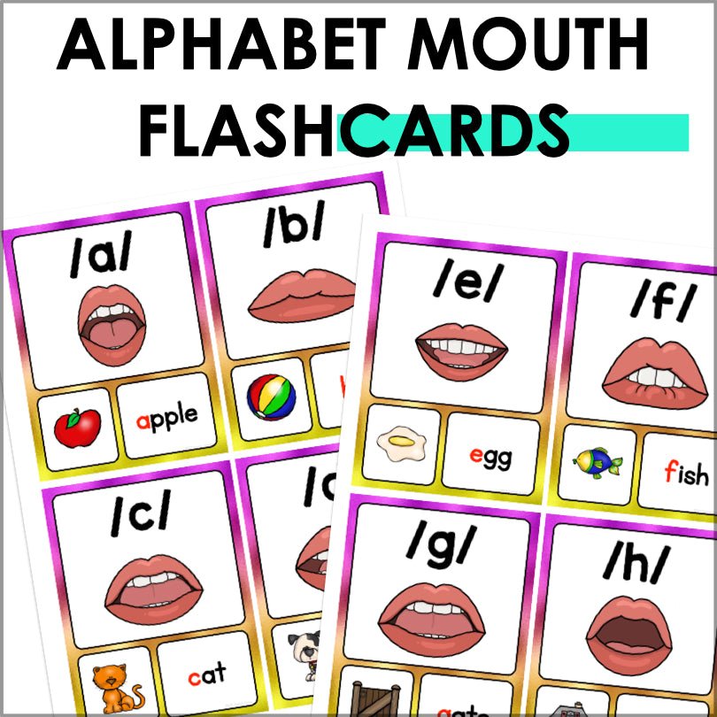 Alphabet with Mouth Pictures Flashcards | Sound Wall Mouth Articulation Cards - Teacher Jeanell
