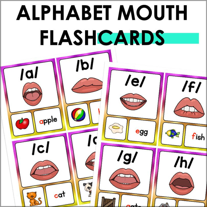 Alphabet with Mouth Pictures Flashcards | Sound Wall Mouth Articulation Cards - Teacher Jeanell