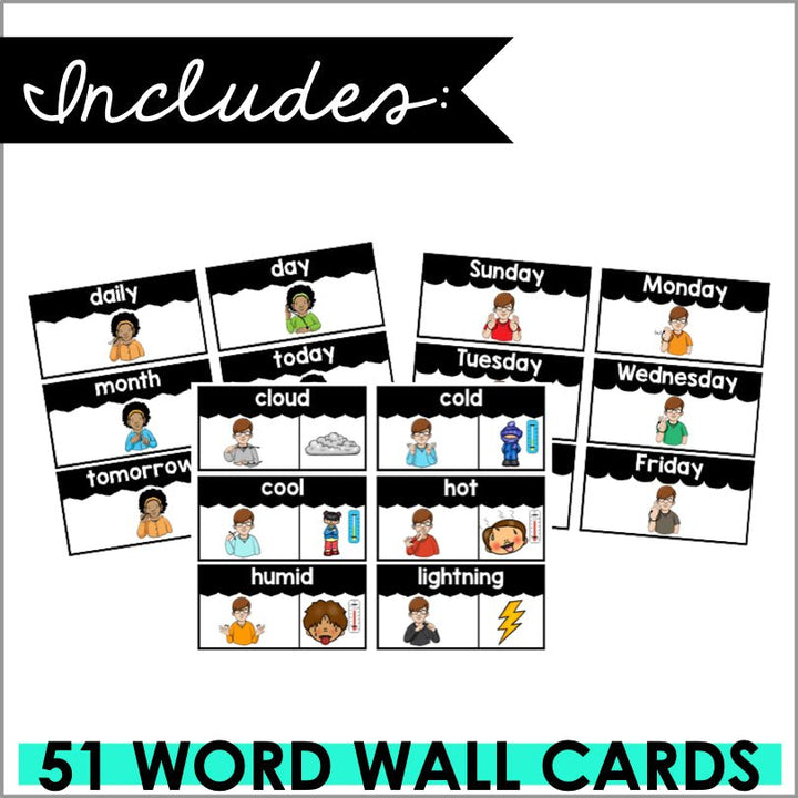 ASL Calendar Time Word Wall Cards - Teacher Jeanell