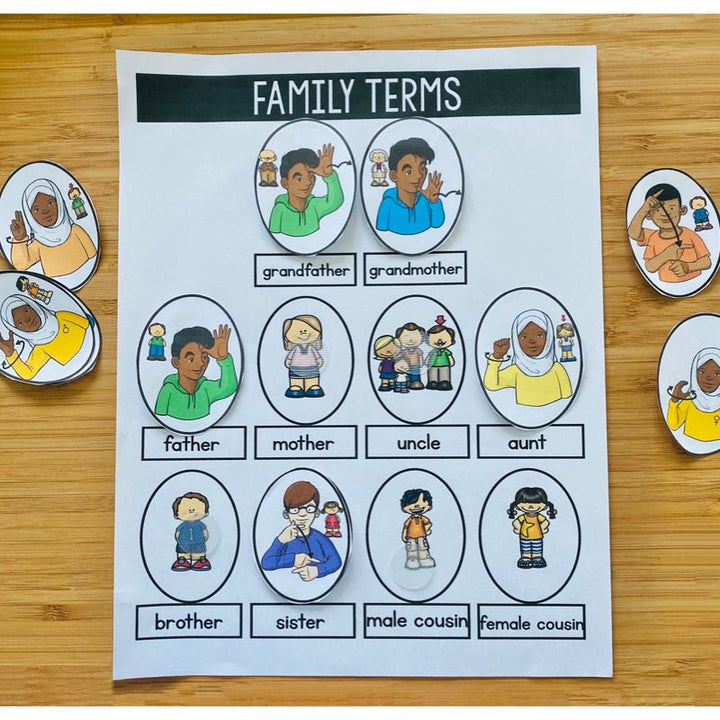 ASL Family Terms File Folder Activity (2 Levels) - ASL Games - Teacher Jeanell