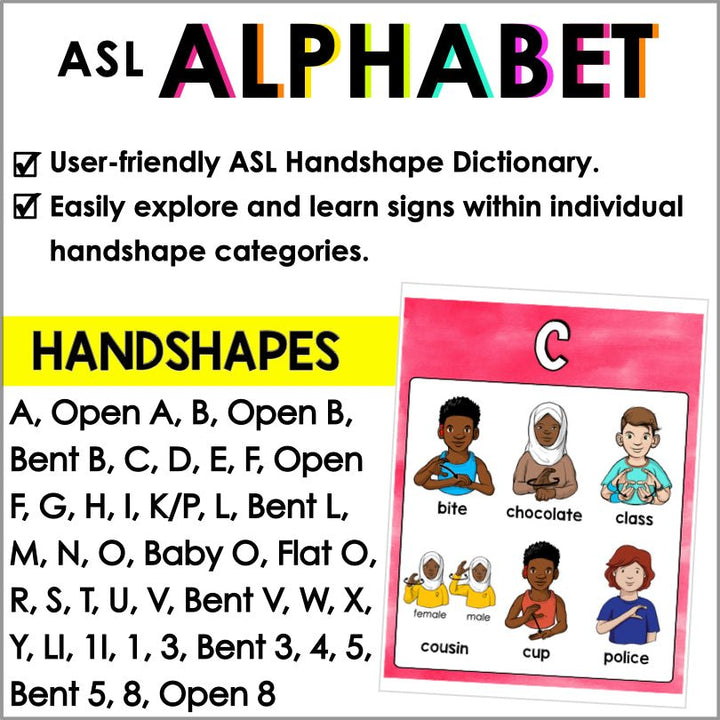 ASL Handshape Poster Set | Handshape Dictionary - Teacher Jeanell
