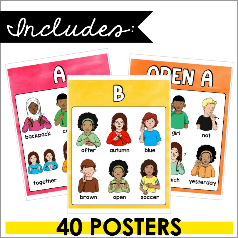 ASL Handshape Poster Set | Handshape Dictionary - Teacher Jeanell