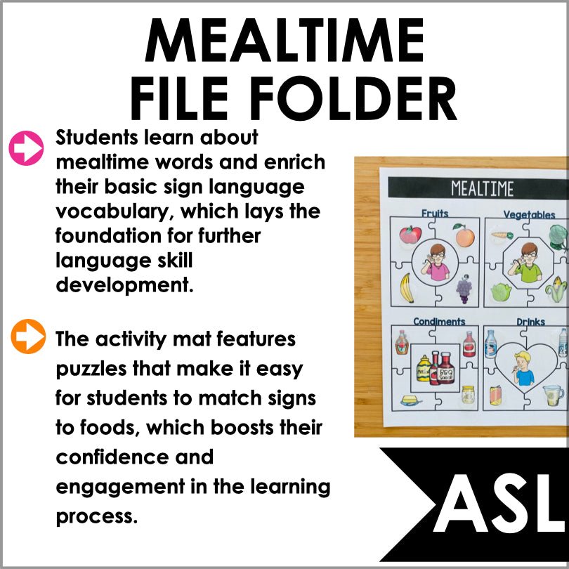 ASL Mealtime File Folder Activity - ASL Foods - Teacher Jeanell