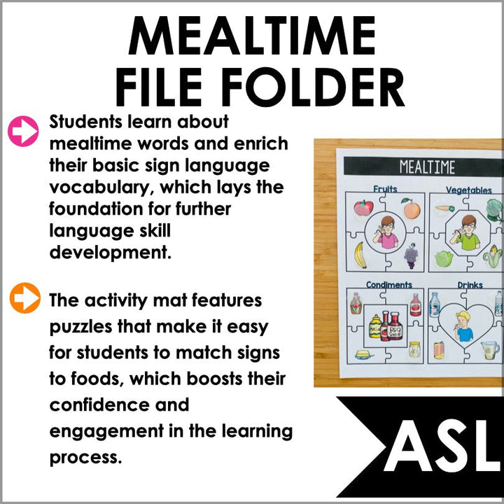 ASL Mealtime File Folder Activity - ASL Foods - Teacher Jeanell