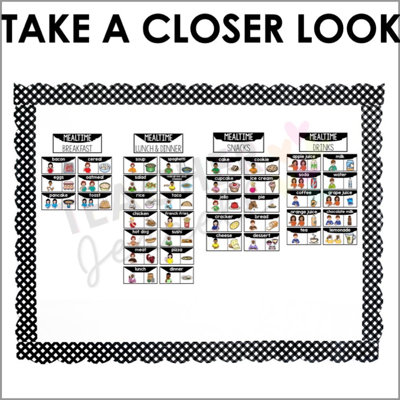 ASL Mealtime Word Wall Cards - Teacher Jeanell