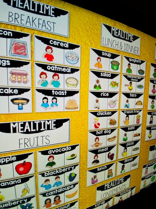 ASL Mealtime Word Wall Cards - Teacher Jeanell