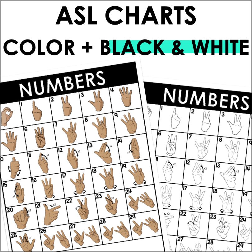 ASL Number Charts 0-30 - Teacher Jeanell