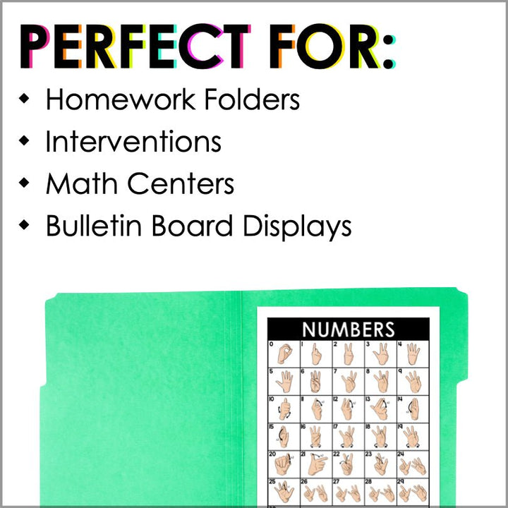 ASL Number Charts 0-30 - Teacher Jeanell