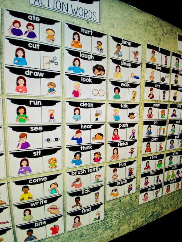 ASL Verbs and Core Words Word Wall Cards - Teacher Jeanell
