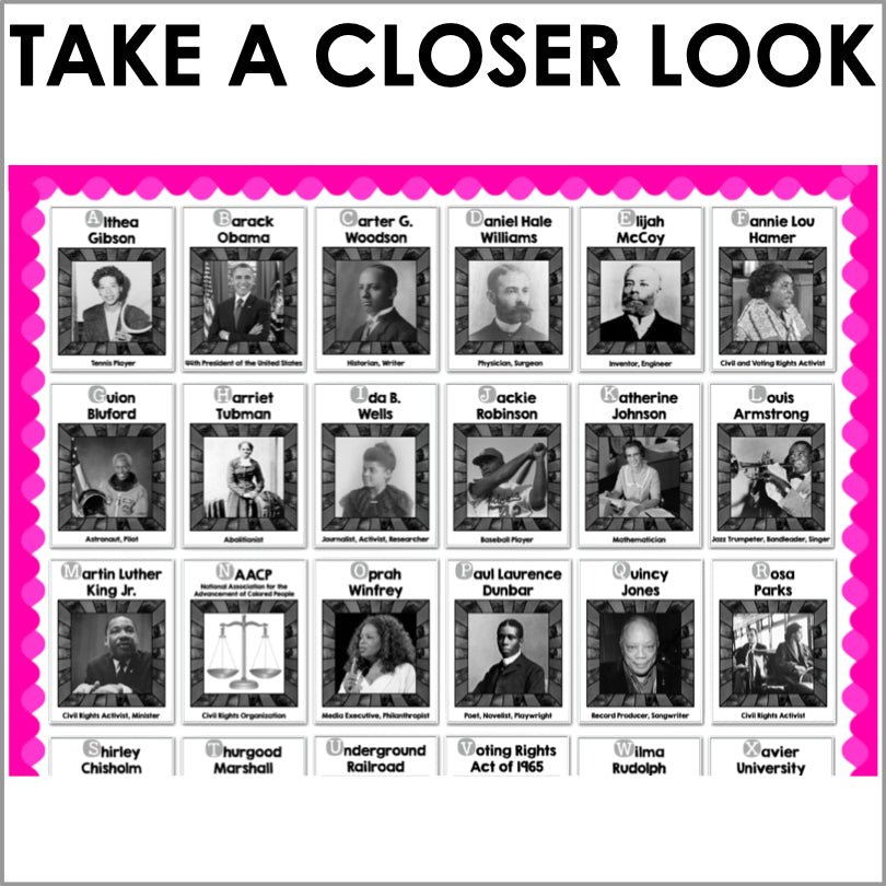 Black History Month Alphabet Posters - Teacher Jeanell
