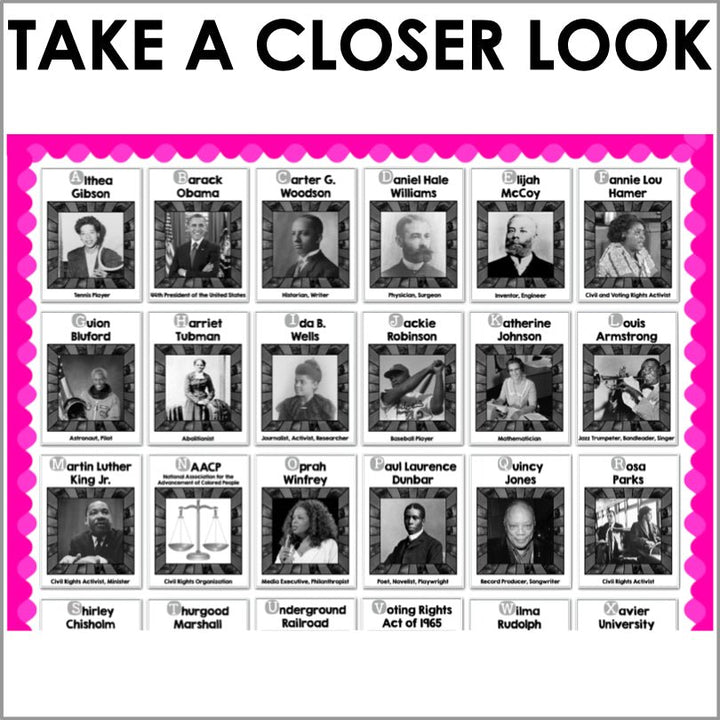 Black History Month Alphabet Posters - Teacher Jeanell
