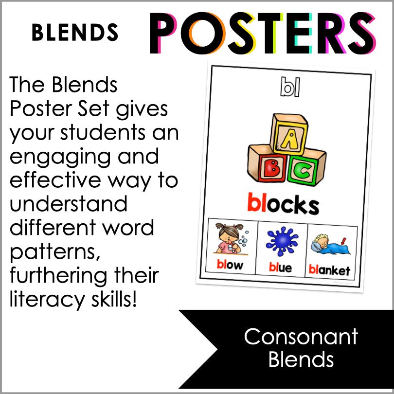 Blends Poster Set | Sound Wall Posters - Teacher Jeanell