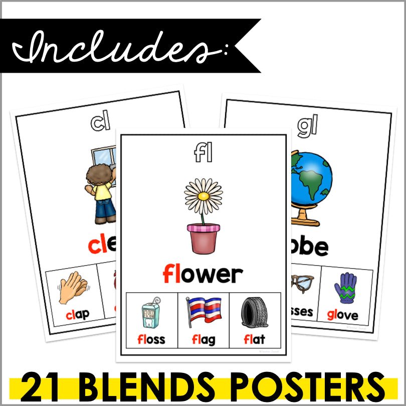 Blends Poster Set | Sound Wall Posters - Teacher Jeanell