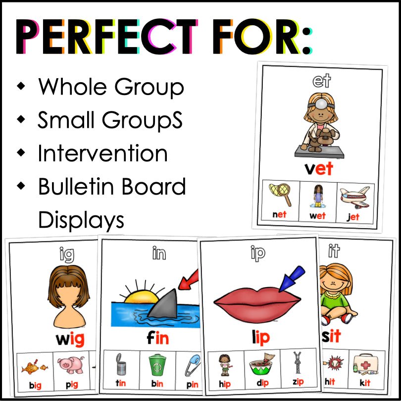 CVC Word Families Poster Set - Teacher Jeanell