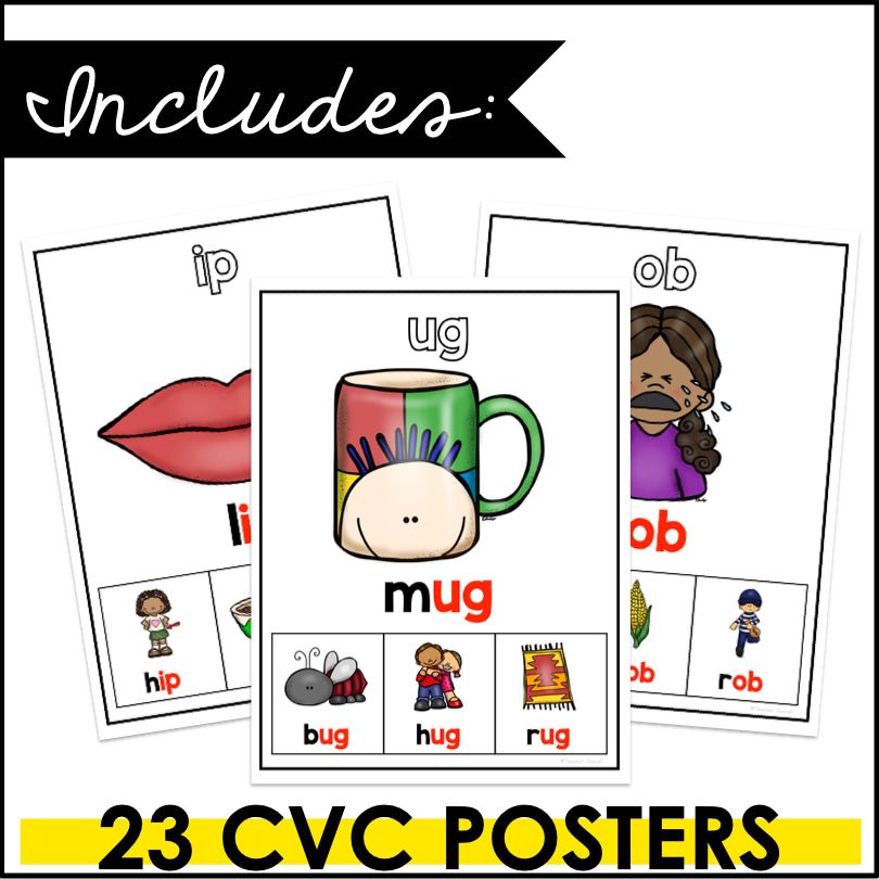 CVC Word Families Poster Set - Teacher Jeanell