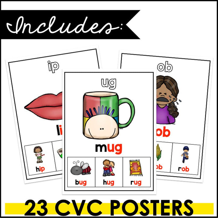 CVC Word Families Poster Set - Teacher Jeanell