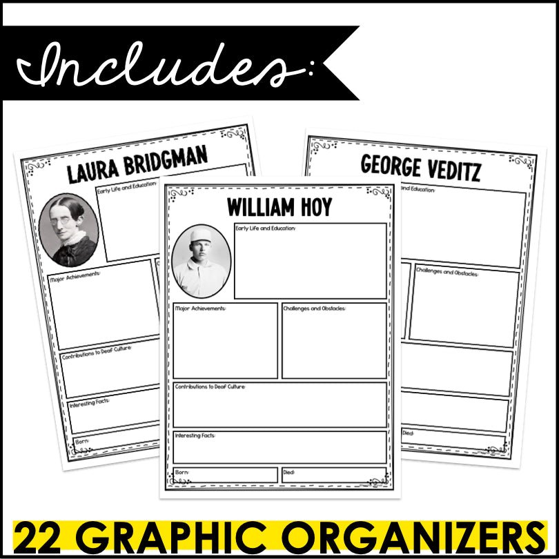 Deaf History Month Research Posters | Deaf History Graphic Organizers - Teacher Jeanell
